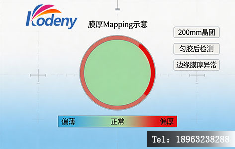 200mm晶圆匀胶后膜厚mapping示意，边缘出现明显偏厚或偏薄环带