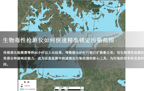 应急监测实战：化工泄漏/洪水后，生物毒性检测仪如何快速精准锁定污染范围-1