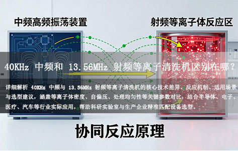 常见问题丨真空等离子清洗：40KHz 中频和 13.56MHz 射频区别在哪？