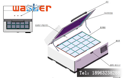 紫外臭氧清洗机臭氧生成不足？清洗不干净的核心原因与实战解决办法！-3