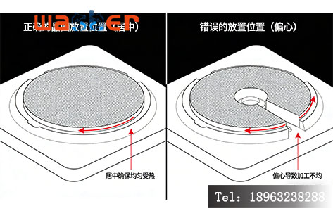 匀胶机晶圆正确居中放置与偏心放置对比