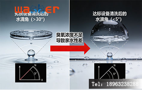 紫外臭氧清洗机清洗效果对比 臭氧浓度不足影响亲水性