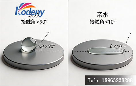 UV臭氧清洗机提升晶圆表面亲水化效果