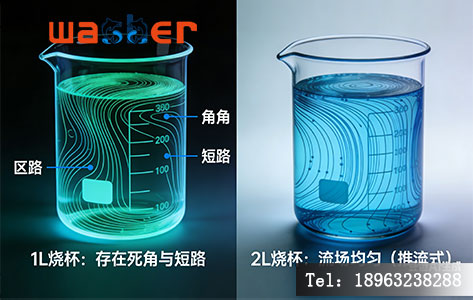 1L与2L烧杯混凝实验流场模拟对比