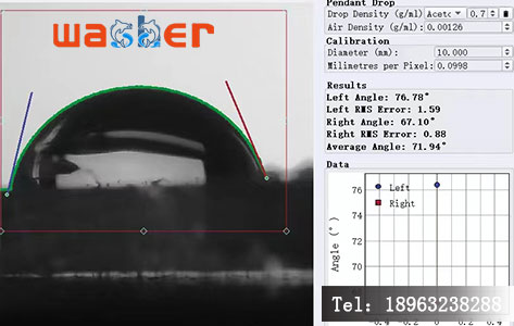 V罗丹尼技术人员正在操作接触角测量仪的实拍图，或者是软件界面截图，显示正在拟合液滴轮廓。