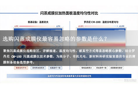 选购闪蒸成膜仪最容易忽略的参数是什么？罗丹尼CM-100实例详解