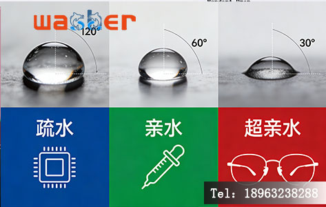 紫外臭氧清洗效果水滴角标准对照表