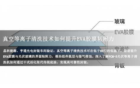 光伏组件封装新突破：真空等离子清洗技术如何提升EVA胶膜粘附力！