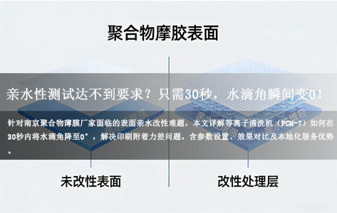 南京聚合物薄膜亲水性测试不达标？PCM-7等离子处理30秒，水滴角瞬间归零！