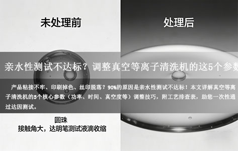 亲水性测试不达标？调整真空等离子清洗机的这5个参数，彻底解决粘接不牢/印刷掉色！