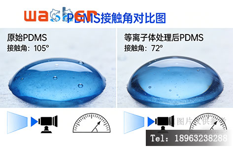 PDMS接触角对比图
