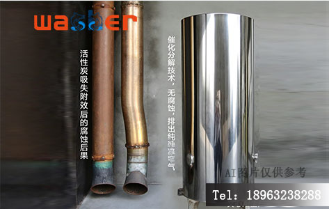 臭氧中和器与活性炭吸附效果对比