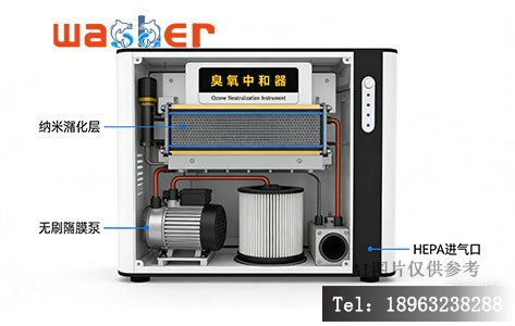 UV20臭氧中和器UVO-N内部结构解析