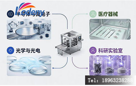 不同行业等离子清洗机应用场景分布图