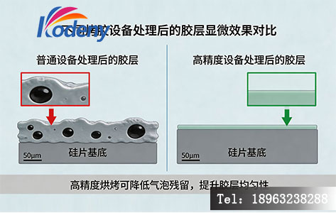 不同烤胶设备处理后的胶层显微效果对比图