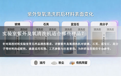 高校科研材料实验室紫外臭氧清洗机适合哪些样品？玻璃/石英/蓝宝石/高分子能否处理？