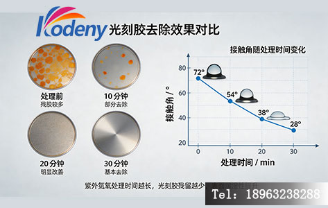 光刻胶去除效果对比图