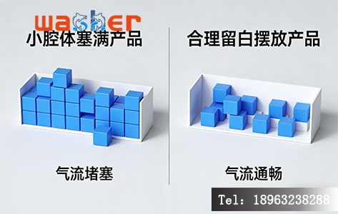 等离子清洗机腔体内部产品摆放正确与错误示范