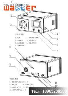 真空等离子清洗机喷嘴距离与气体流向示意图