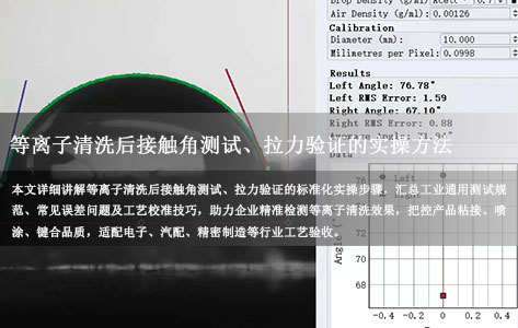 等离子清洗后接触角测试、拉力验证标准实操方法【工艺校准】