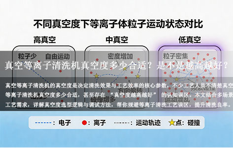 常见问题丨真空等离子清洗机真空度多少合适？真空度越高清洗效果越好吗？