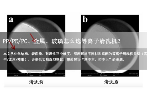 PP/PE/PC、金属、玻璃怎么选等离子清洗机？一文讲透材料适配与选型指南！-1