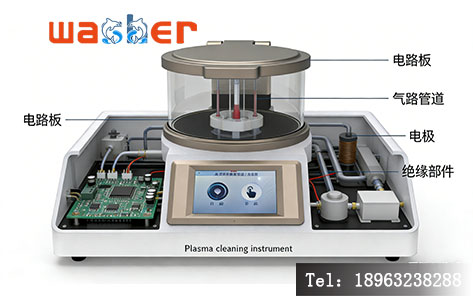 买等离子清洗机怕被忽悠？死磕这5个核心参数，厂家不敢坑你！-2