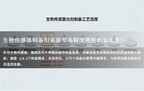 中科院深圳先进技术研究院生物传感器制备需桌面型高精度（±0.1℃）多段程控小尺寸高温精密烤胶机热台台面怎么选？