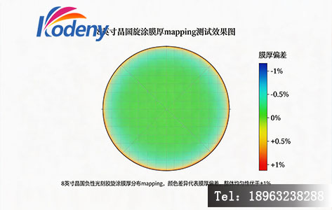 8 英寸晶圆旋涂膜厚 mapping 测试效果图