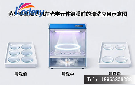 紫外臭氧清洗机在光学元件镀膜前清洗环节的应用示意