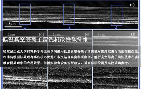 哈工大材料学院用低温真空等离子清洗机改性碳纤维，表面接枝效果为何更优？附设备选型参考！
