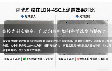 高校新建光刻实验室，自动匀胶机怎么搭配选型？