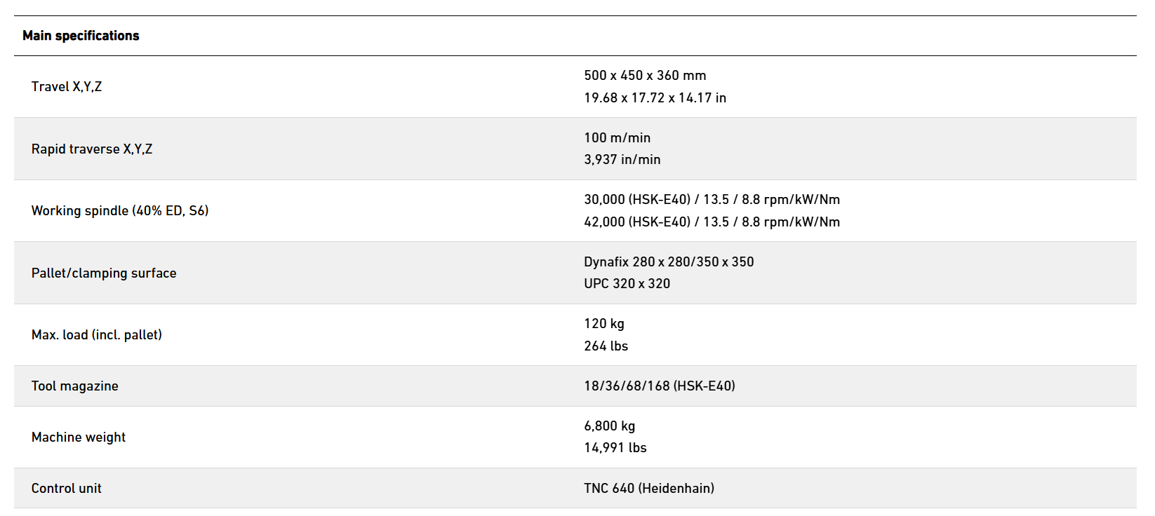 f66f58d1b514c3f9803978bafe430ce