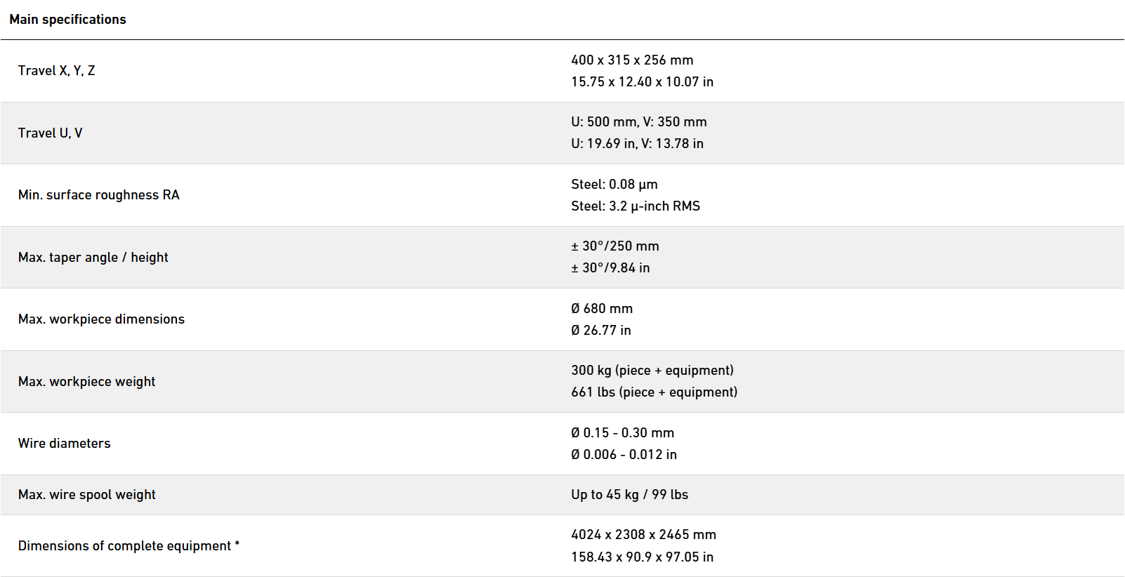5e2495f1d5c4d2efc24bd9f89b1a309