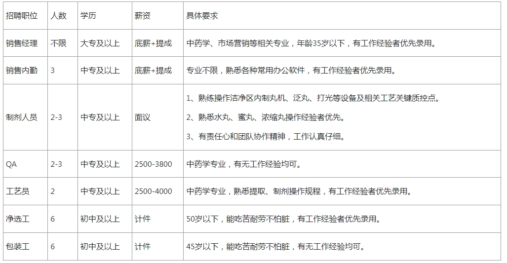 微信截图_20250624151451