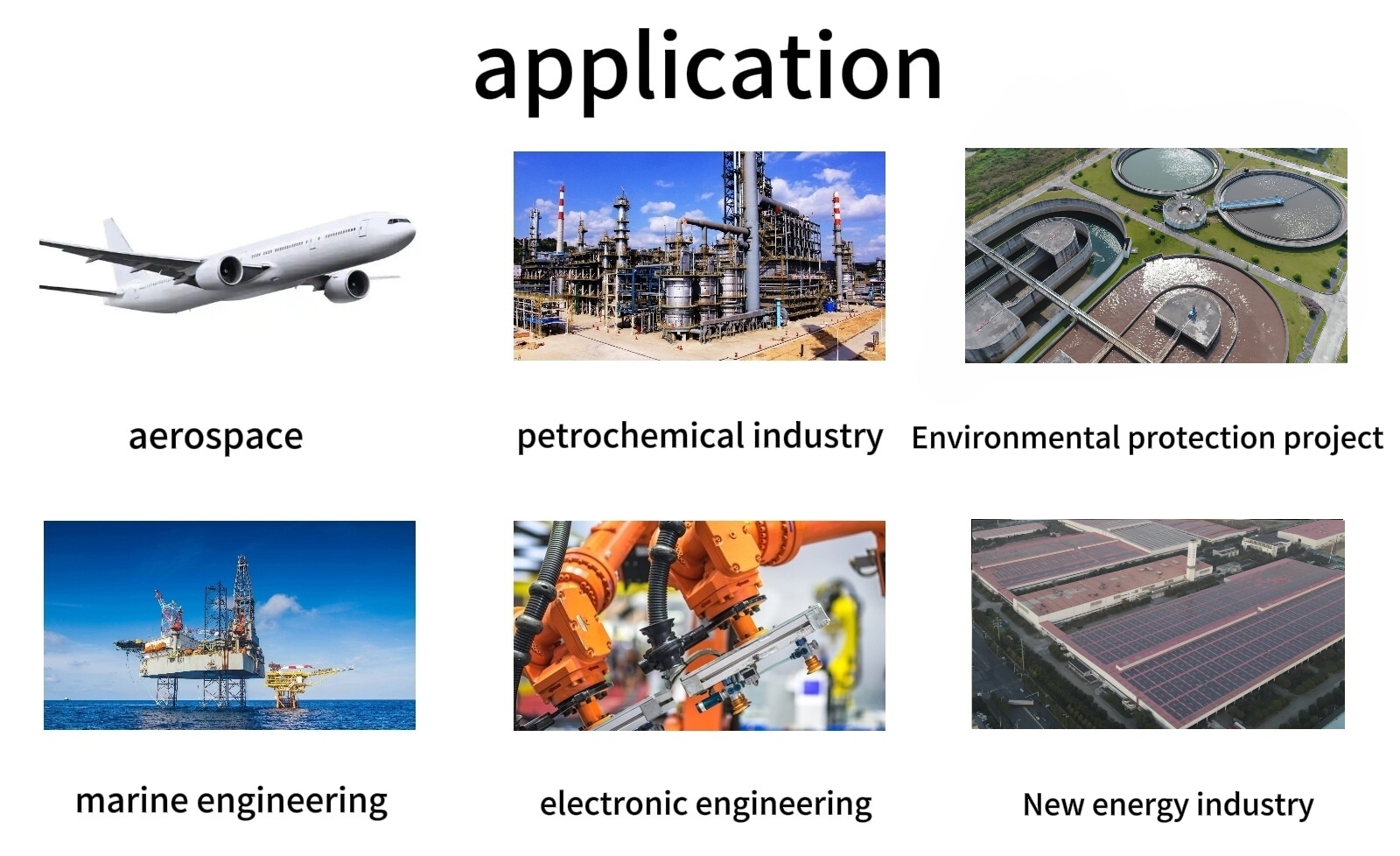 application