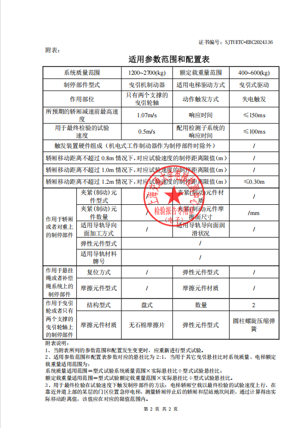 UCMP委托试验合格证1.2