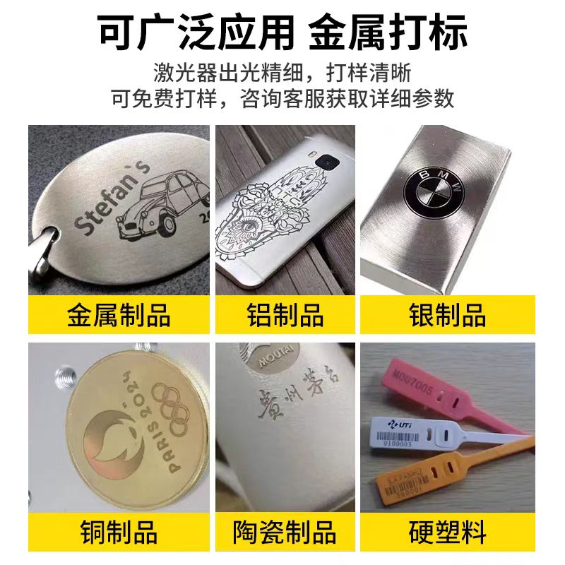 0ddd9cd8b9490828a36968095c87b4f