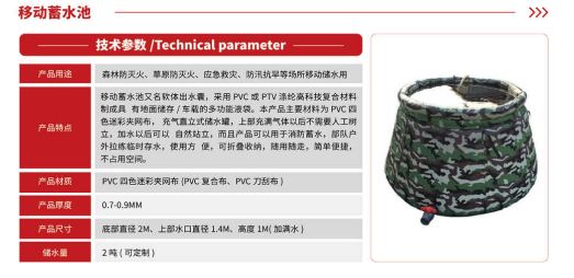 【升级防刮加盖】：2吨2_1.2_1 迷彩