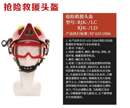 抢险救援头盔+护目镜