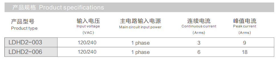 294f4e54-3acd-4dbf-a89d-a7a85d32e7c8