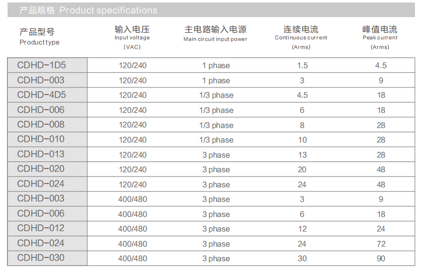 f2361091-524d-42bd-9562-3e3c58458e9e
