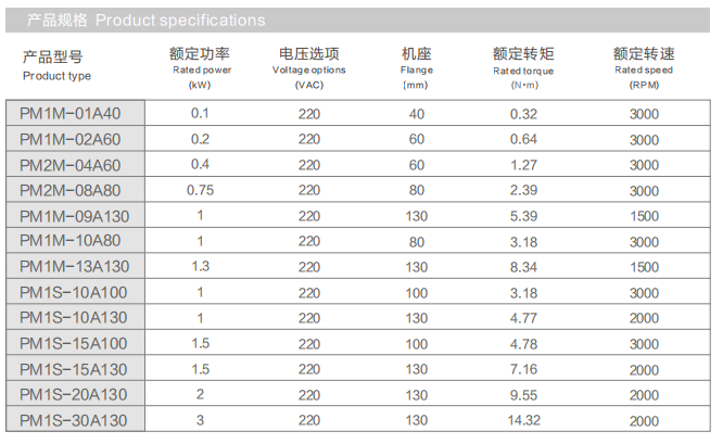 192fd285-fedd-4cb8-b302-2702cdcb5b27