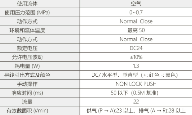 DZ100系列-1