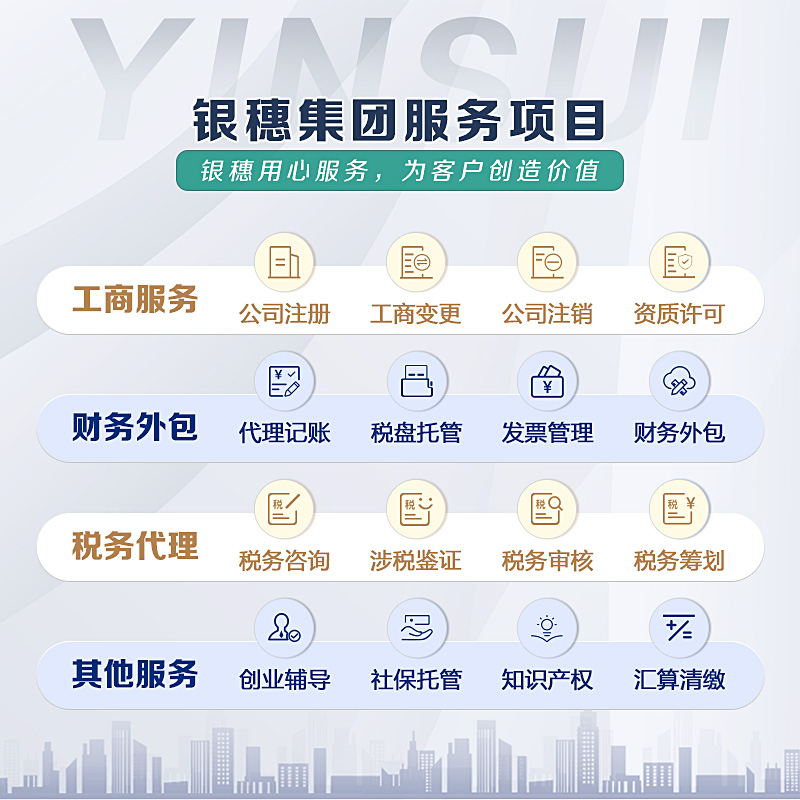 内部控制评价