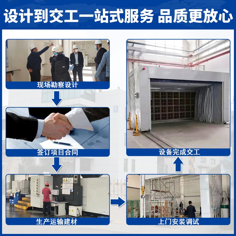 活性炭吸附环保箱