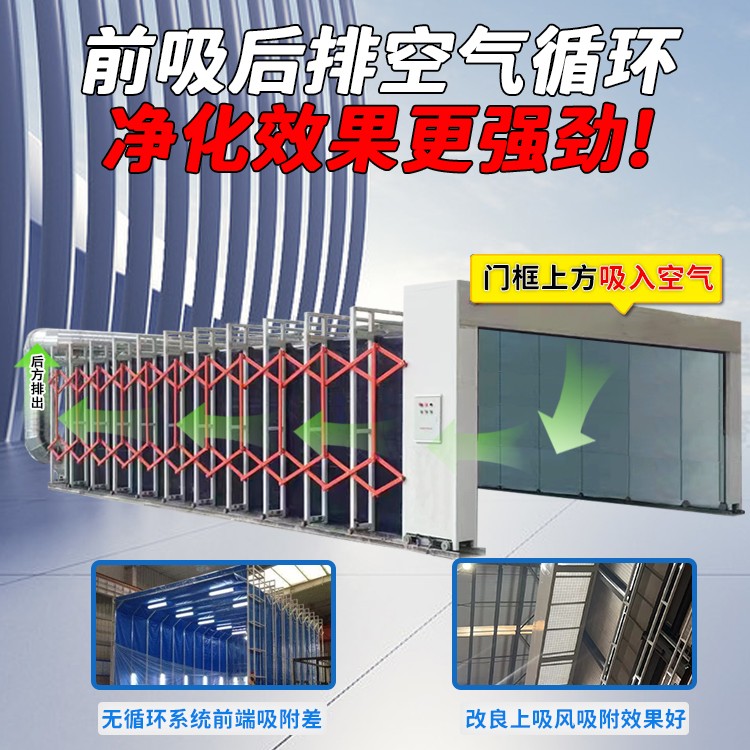 无尘焊烟打磨房