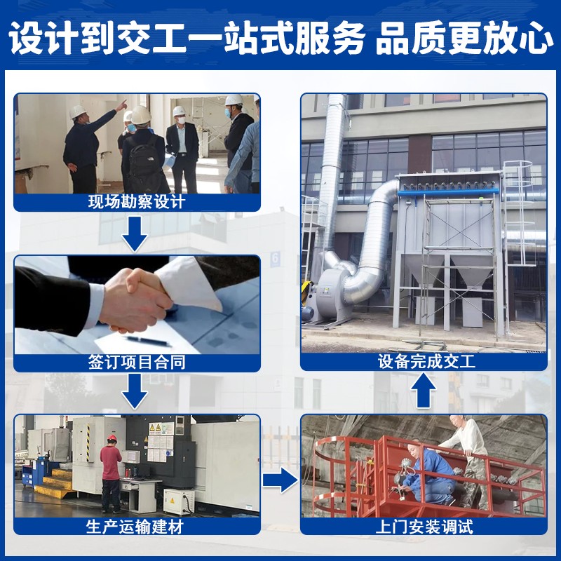 布袋除尘器