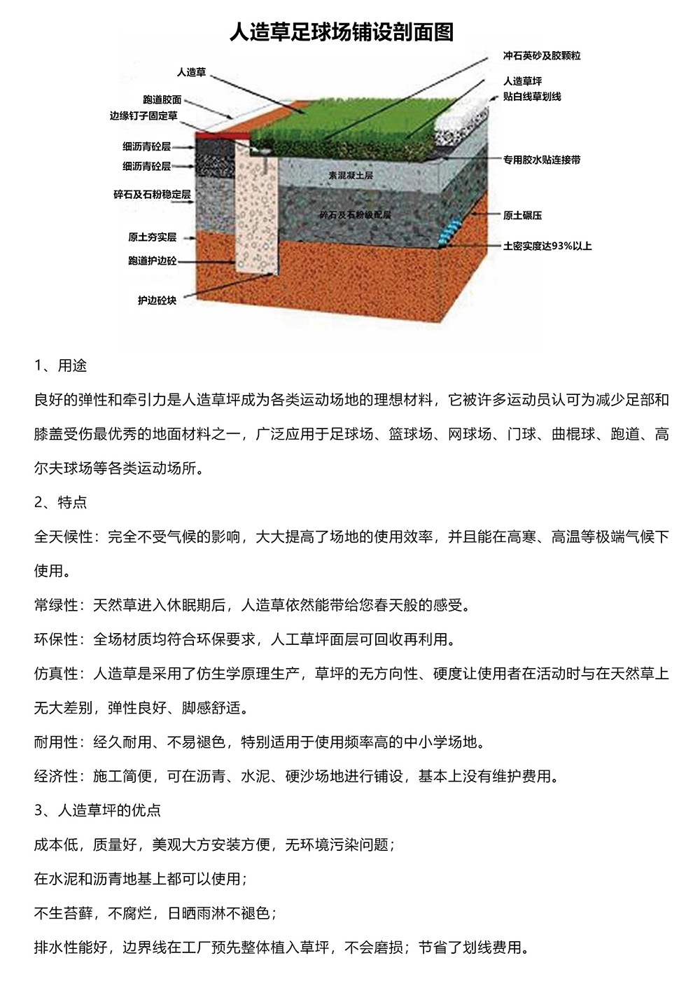 人造草坪_01_04