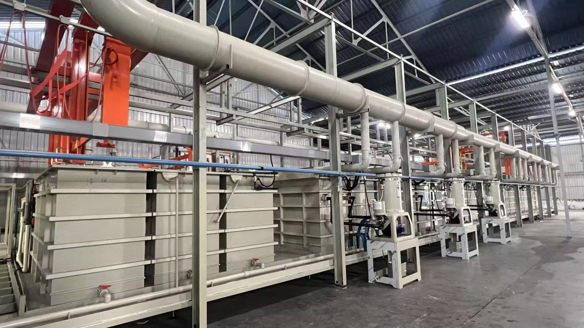 Fully Automatic Galvanised Production Line